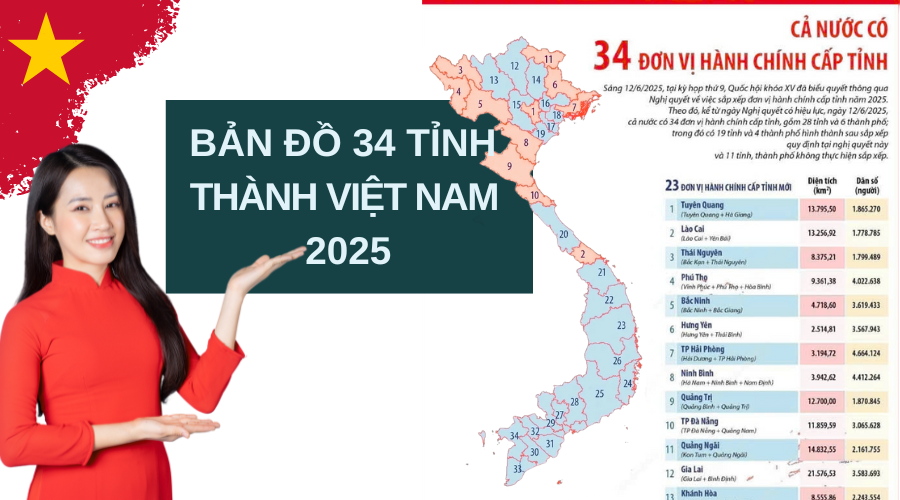 Bản đồ chi tiết về 34 tỉnh, thành mới của Việt Nam chính thức